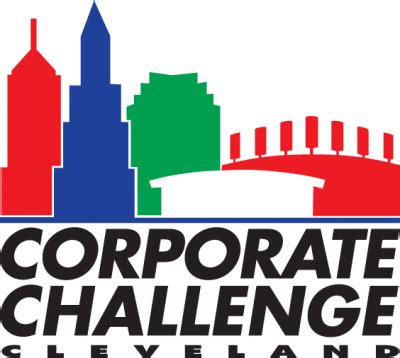 cleveland hermes|hermes cleveland corporate challenge.